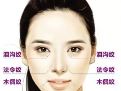 母女档变姐妹档！闫妮的颜值是如何逆袭的？